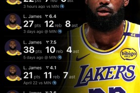 开云官方正版关于詹姆斯在西班牙队比赛中刷新纪录，出色发挥引发热议！引发球迷热议的信息